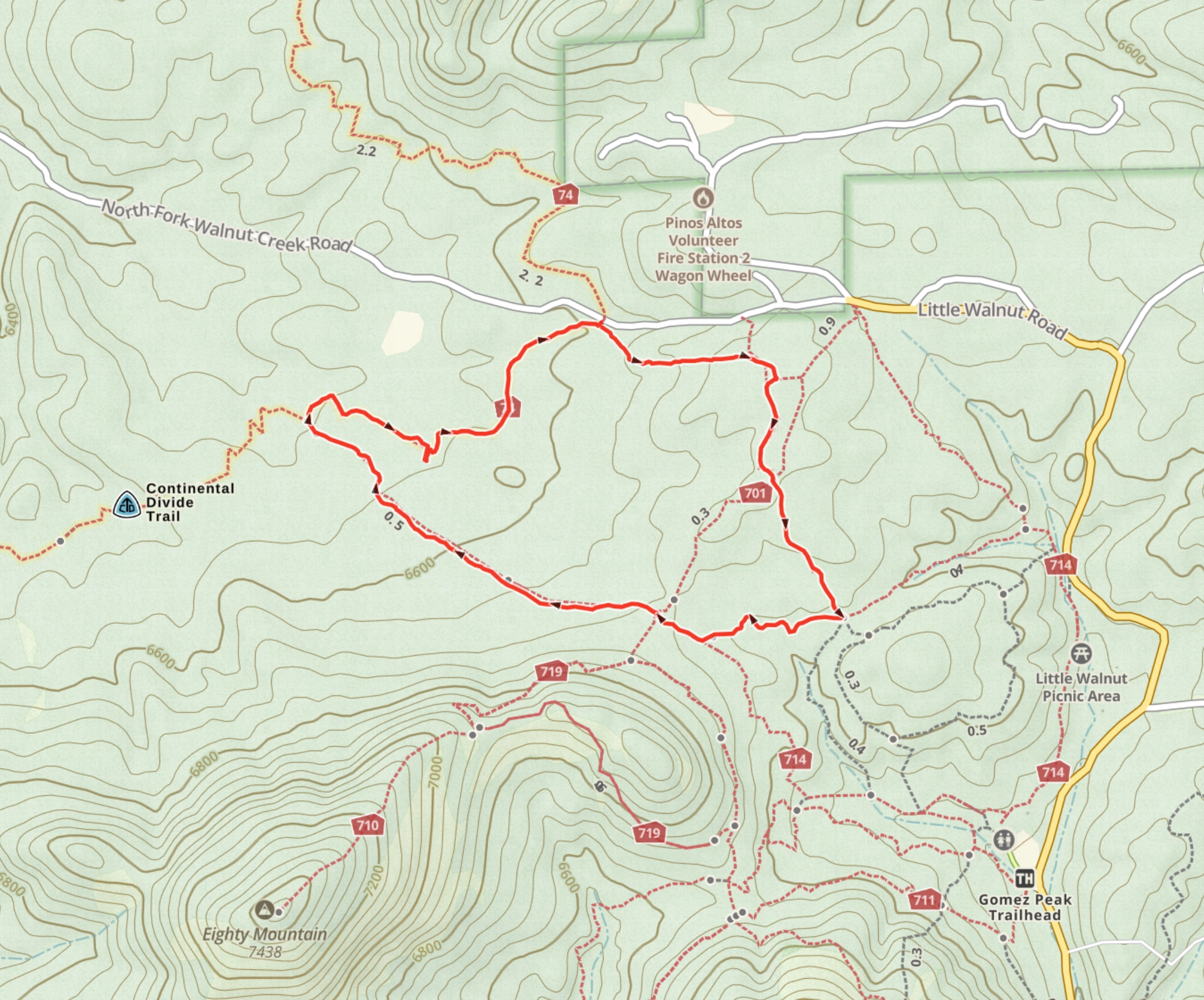 Cdt divide access